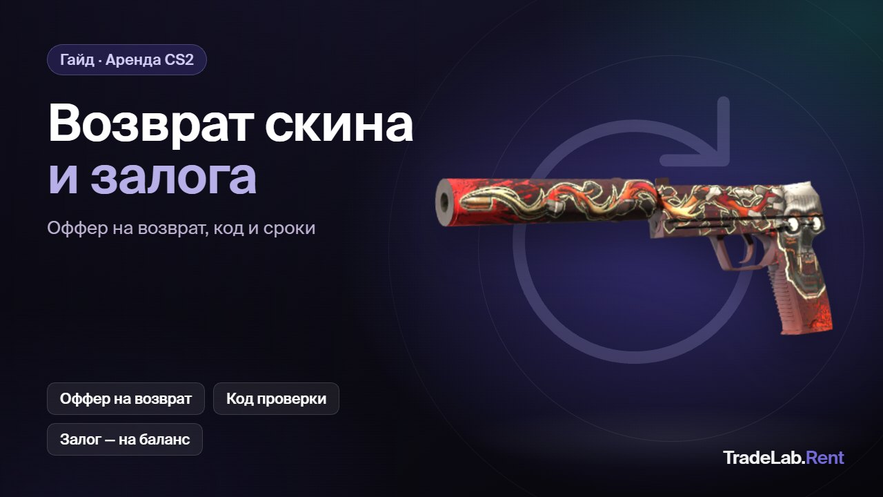 Возврат арендованного скина и залога: USP-S Kill Confirmed на фоне стрелки возврата